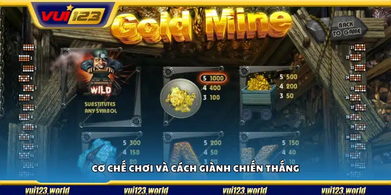 Hướng dẫn cách chơi và mẹo chiến thắng trong game